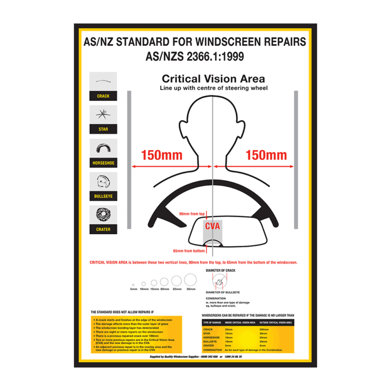 Asnz Standards Poster A1 Quality Windscreen Supplies